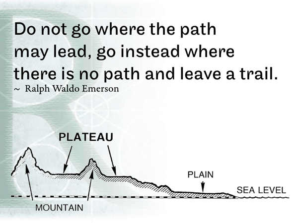 Post image for RQotD-309